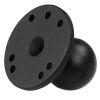 RAM® Round Plate with Ball