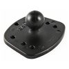RAM® Ball Adapter for Humminbird Piranha + More