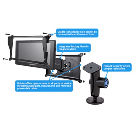 RAM® Pin-Lock™ Drill-Down Locking Mount for Garmin fleet 660/670
